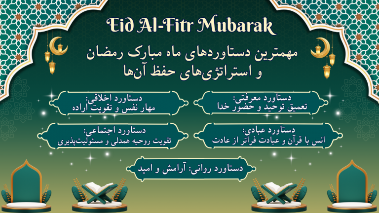 دستاوردهای  ماه مبارک رمضان و استراتژی‌های حفظ آن‌ها